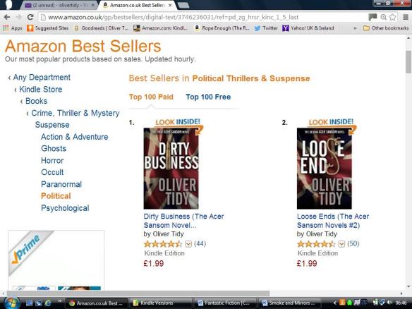 Rubbish? Or how exploitation of Amazon category choice made me a best seller.